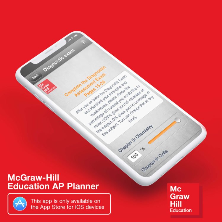 iOS Development company Rightapplications usa ui ux developers