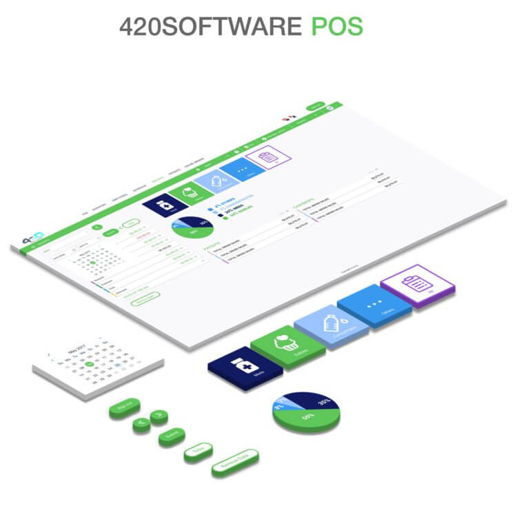 420software pos development company Rightapplications New York USA