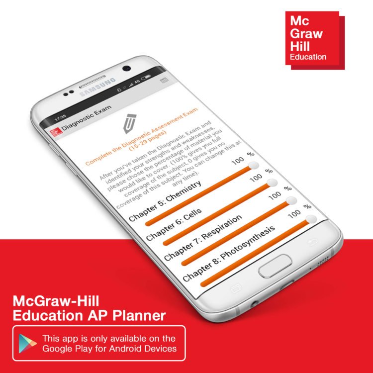 android development company Rightapplications