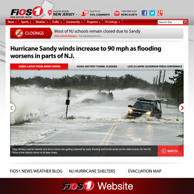 FiOS1 - Software development company Rightapplications