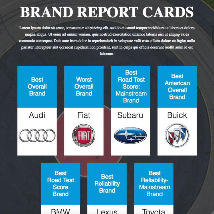 2016 Auto Spotlight software development company Rightapplications