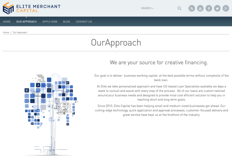Elite Merchant Capital - software development company Rightapplications