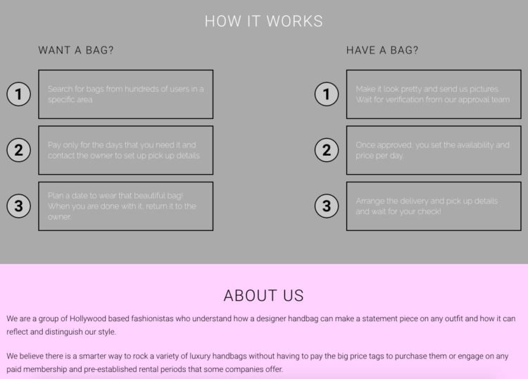 Accessoires rental website development company Rightapplications