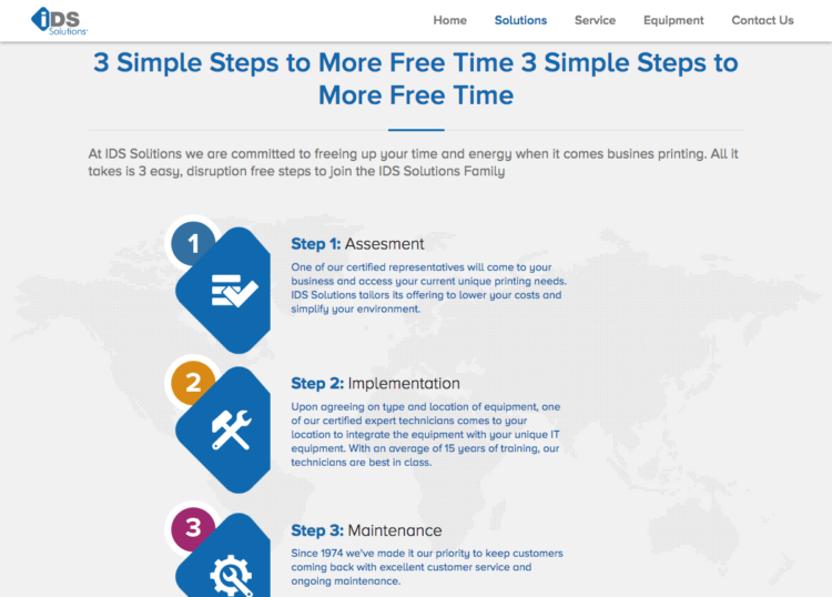 IDS software development company Rightapplications