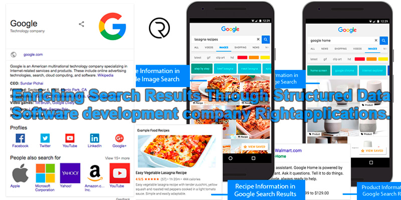 Search Results Through Structured Data