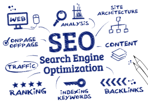 Search engine optimization (SEO)