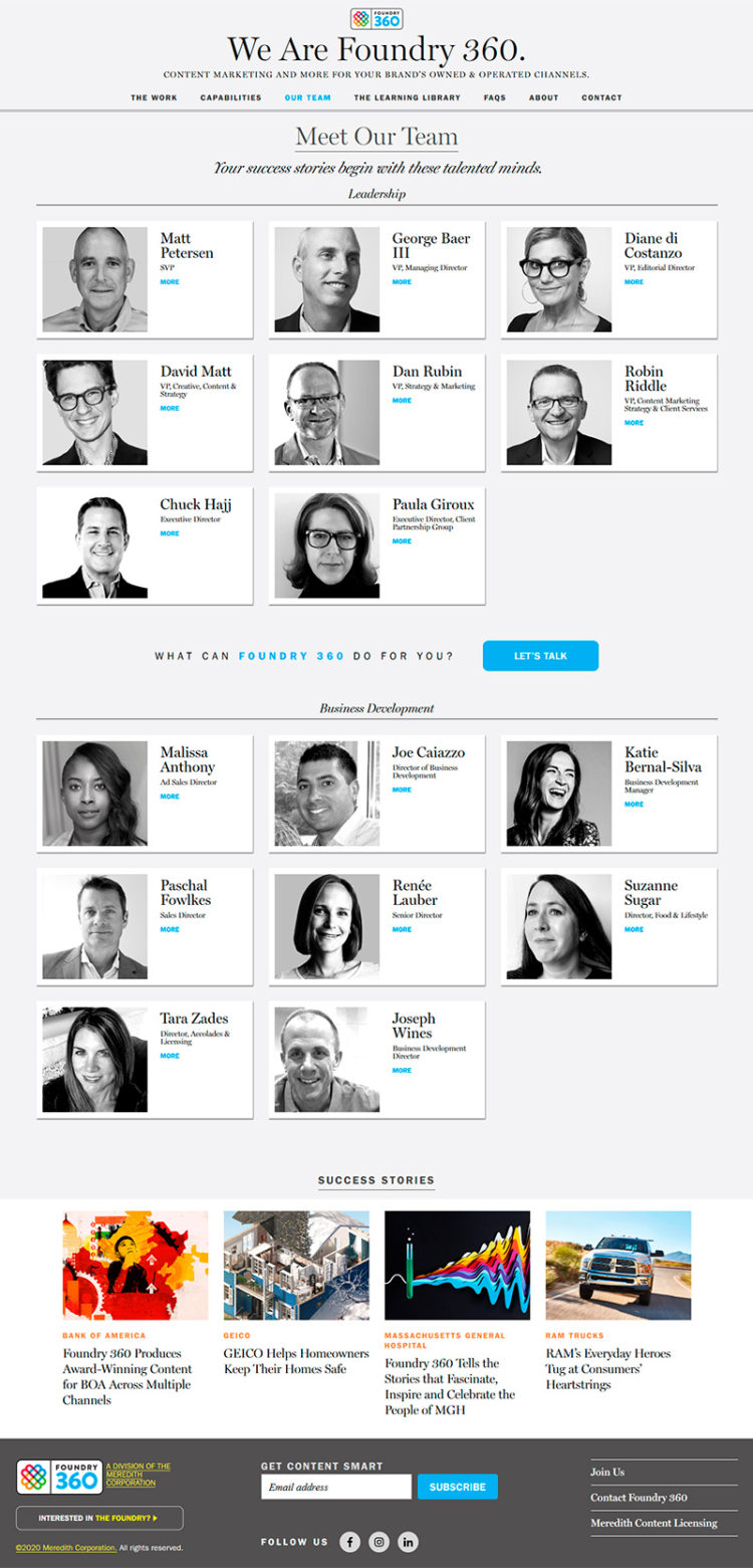 website Foundry 360 Software development company Rightapplications